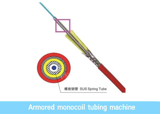 自動AC380VケーブルのArmouring機械低雑音の光ファイバケーブル機械