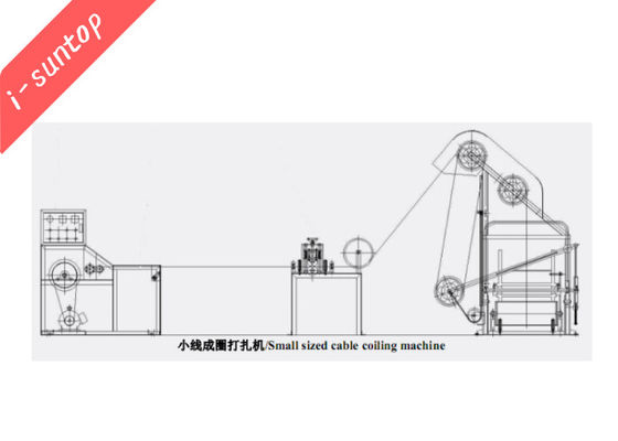 0.5-6mm2単一巻くおよび巻き戻す機械ワイヤーおよび円形ワイヤー
